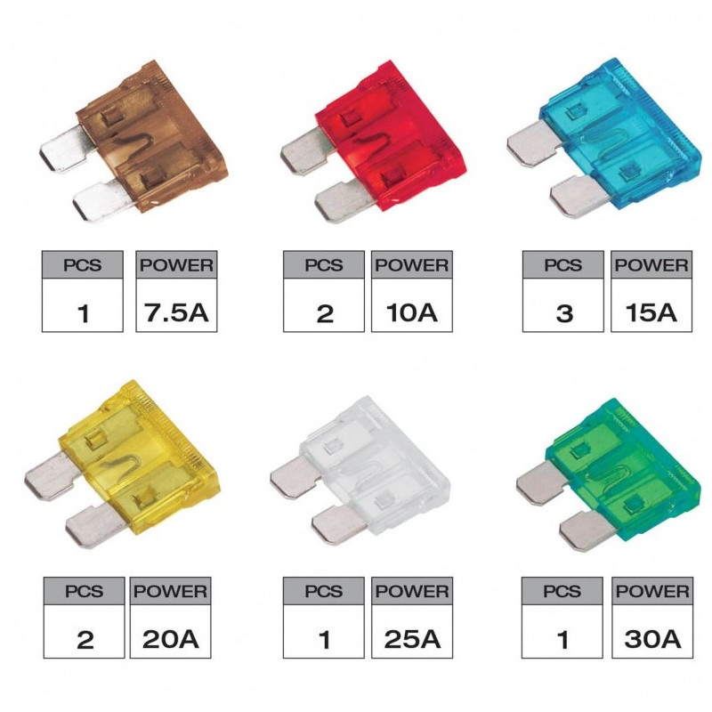 BOITE DE 10 FUSIBLES AMPERAGE VARIABLE